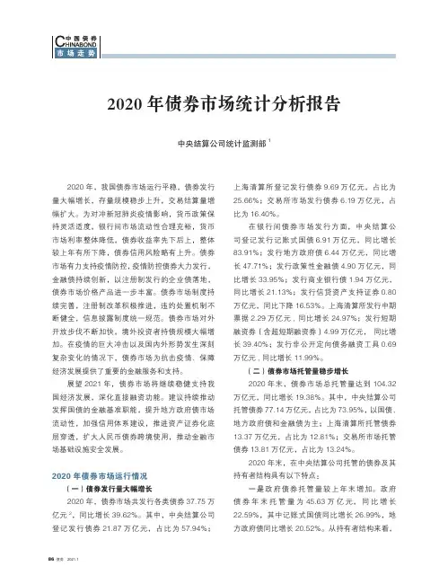 2020年债券市场统计分析报告