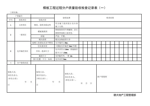 住宅工程质量分户验收检查记录表(新版)