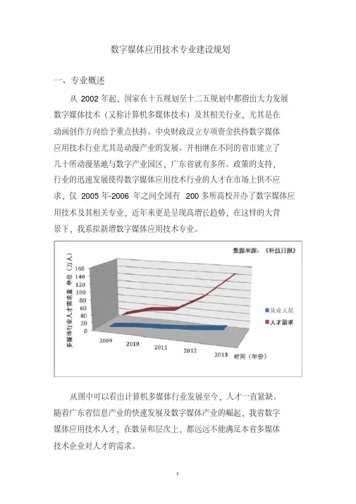 数字媒体应用技术专业建设规划