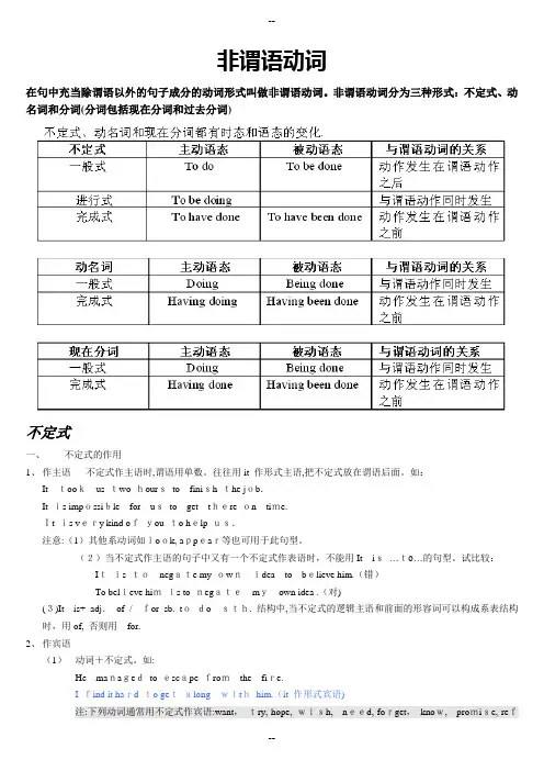 高中英语语法总结-非谓语动词