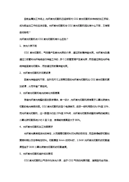 co2和光纤激光切割机的区别【干货】