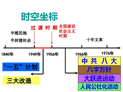 半殖民地半封建社会