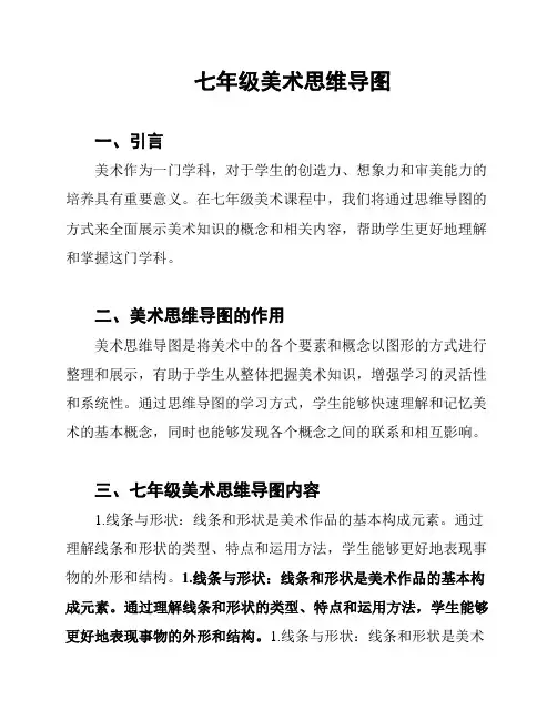七年级美术思维导图