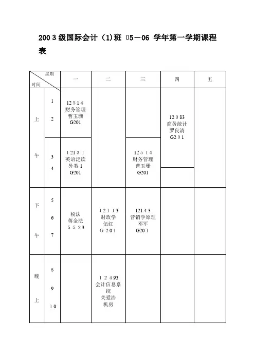 级国际会计班1班0405学年第二学期课程表.doc