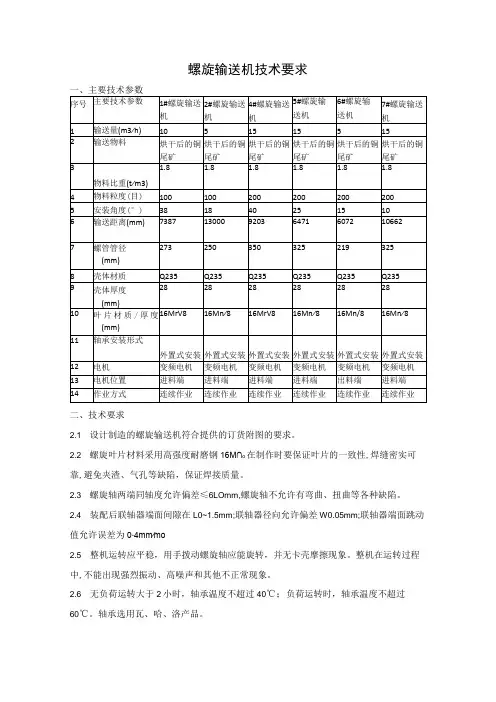 螺旋输送机技术要求