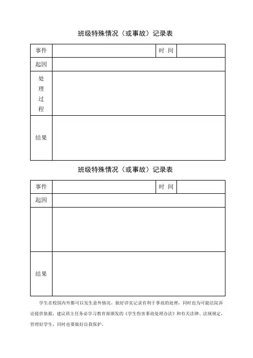 班级特殊情况(或事故)记录表