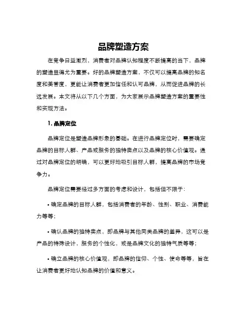 品牌塑造方案