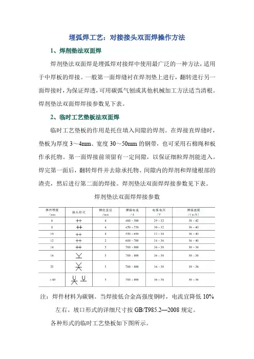 埋弧焊工艺：对接接头双面焊操作方法