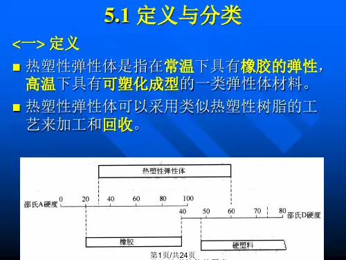 高分子材料 热塑性弹性体PPT课件