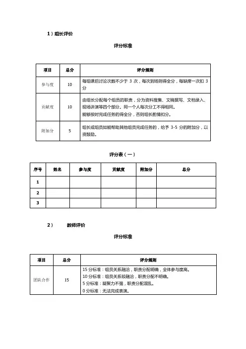口语测验打分标准及打分表