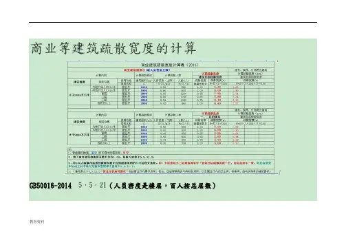 商业等建筑疏散宽度的计算