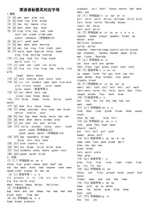 英语音标对应的26个字母