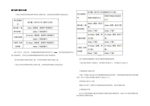散户定单门窗尺寸计算