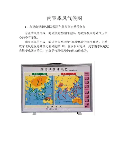 南亚季风气候图