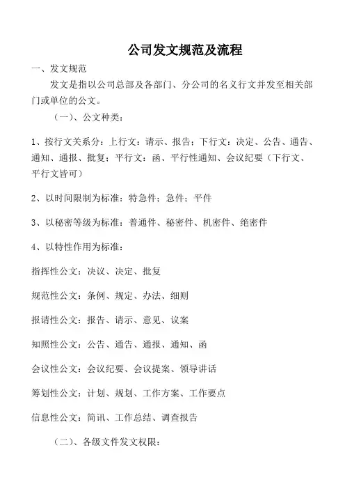 公司发文流程及规范