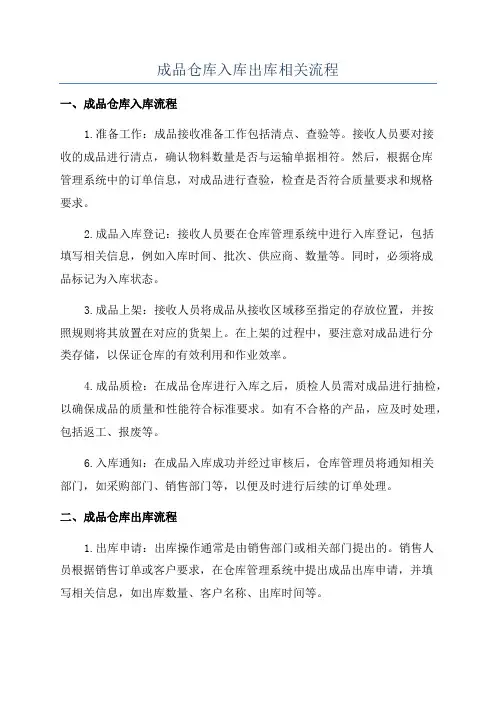 成品仓库入库出库相关流程