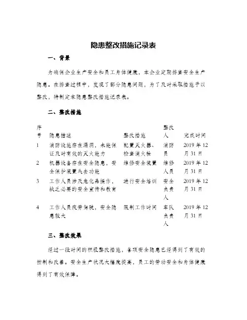 隐患整改措施记录表