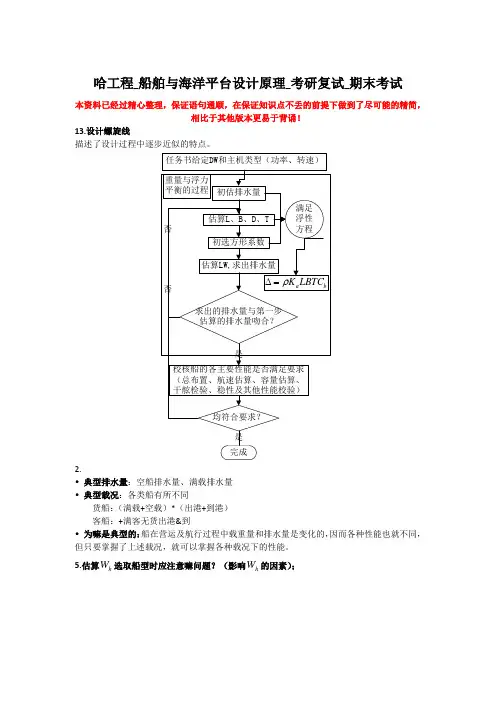哈工程_船舶与海洋平台设计原理_考研复试_期末考试_语句通顺精心整理