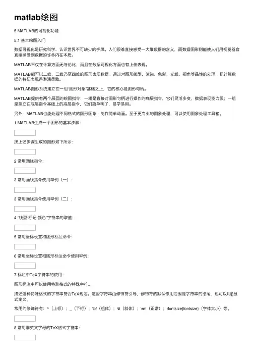matlab绘图