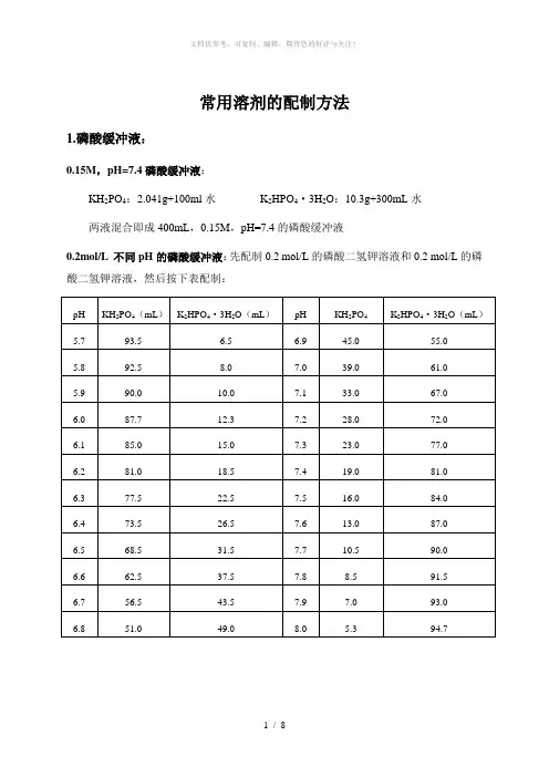 常用溶液的配制方法