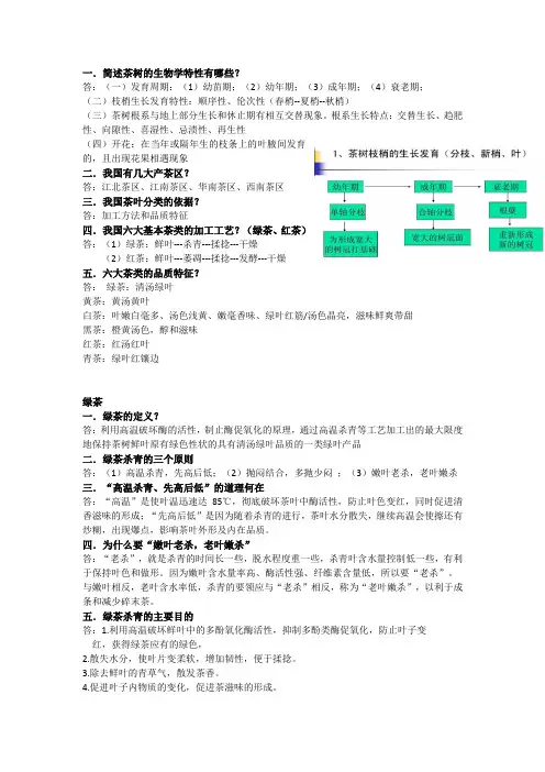 茶制作思考题