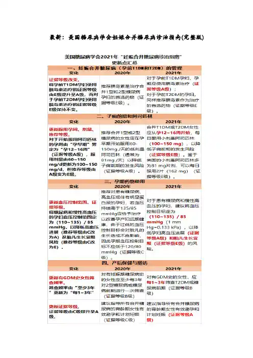 最新：美国糖尿病学会妊娠合并糖尿病诊治指南(完整版)