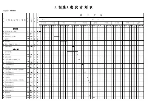 施工进度计划表模板