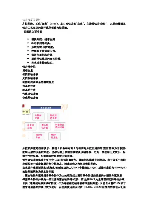 钻井液复习资料