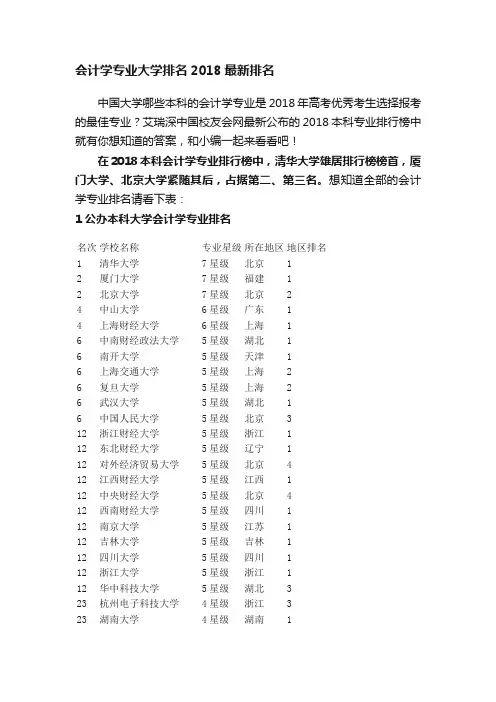 会计学专业大学排名2018最新排名