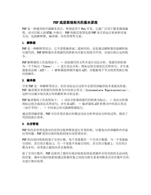 php底层原理