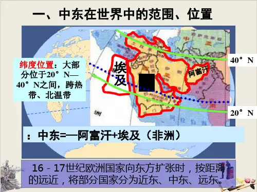 人教版七年级地理下册 中东优质课件