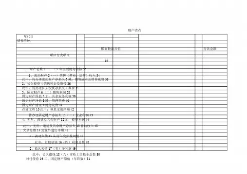 资产清查表表格XLS格式