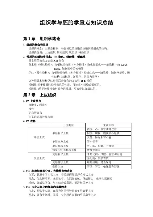 组织学与胚胎学重点知识总结