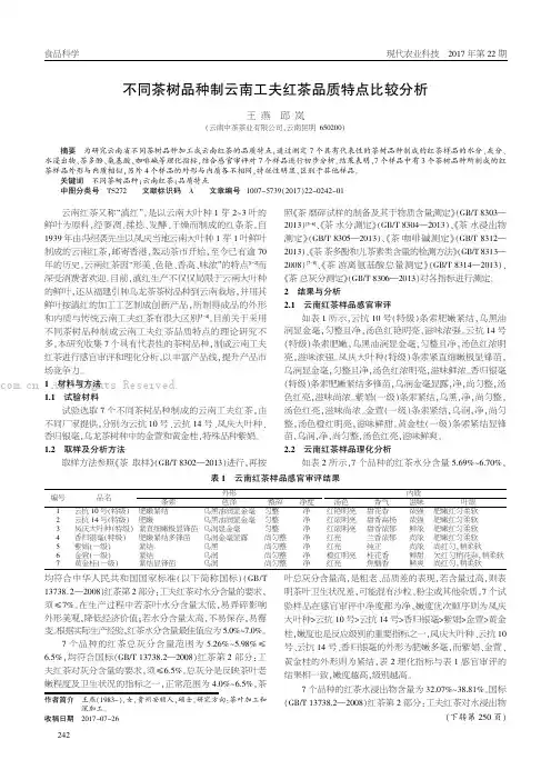 不同茶树品种制云南工夫红茶品质特点比较分析