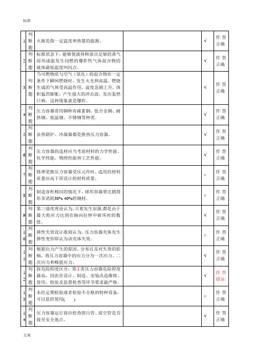 压力容器安全系统管理系统 A3上机考精彩试题 第13套(含问题详解)2014