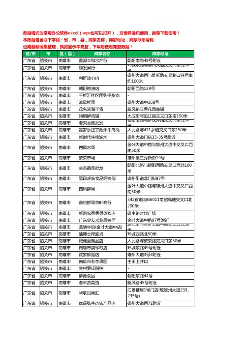 2020新版广东省韶关市南雄市农产品行业工商企业公司商家名录名单联系电话号码地址大全228家