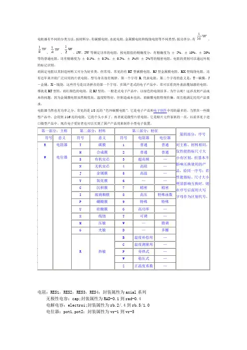 电阻分类