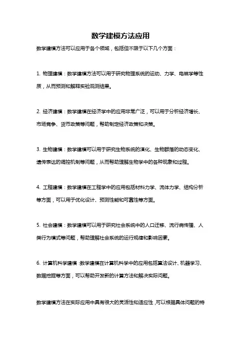 数学建模方法应用