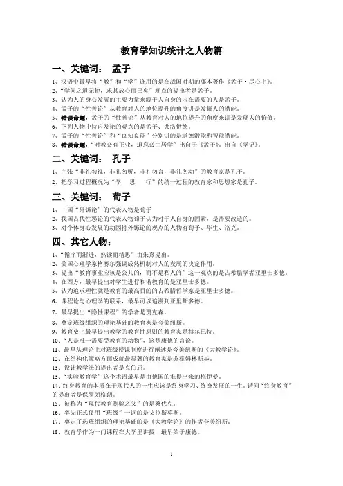 教育学知识点统计之人物篇