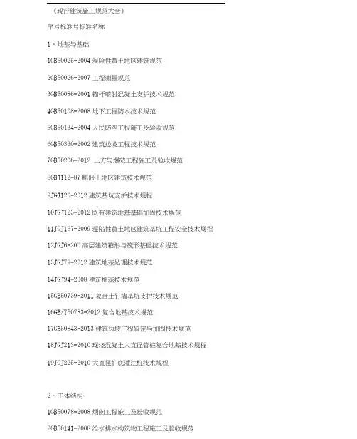 《建筑施工规范大全》(20201111090949)