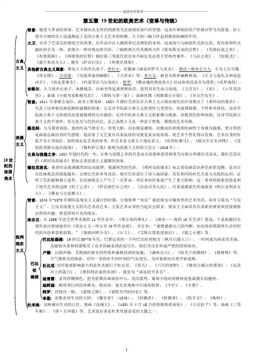 外国美术史结构图-5精编版