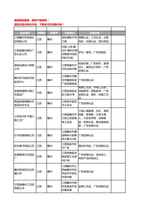 新版江西省赣州广告促销礼品工商企业公司商家名录名单联系方式大全94家
