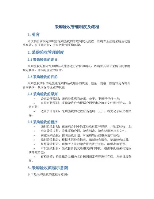 采购验收管理制度及流程