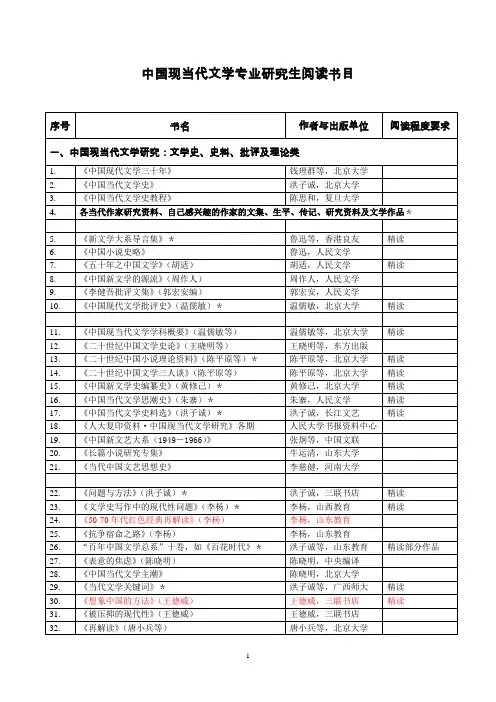 现当代文学研究生阅读书目