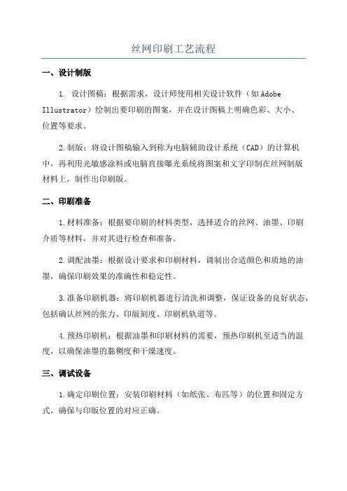 丝网印刷工艺流程