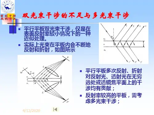 平行平板的多光束干涉
