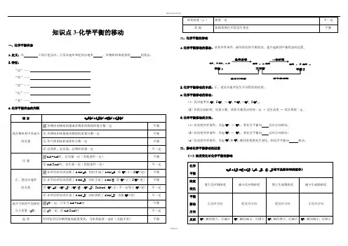 知识点总结3 化学平衡的移动