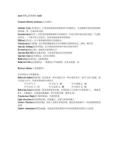 Maya材质属性