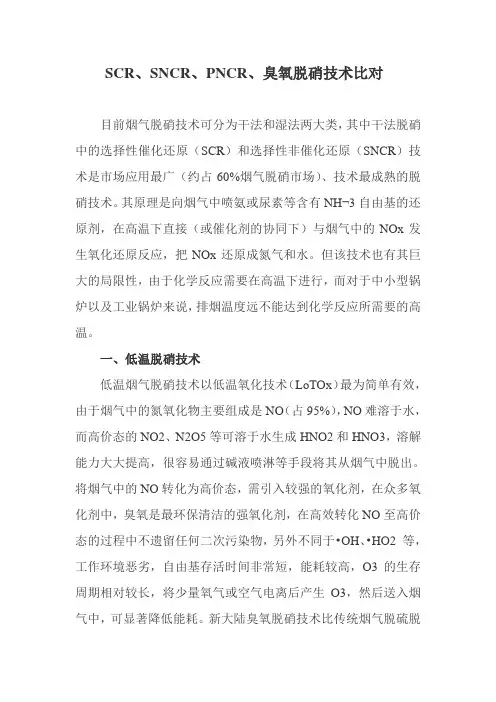 SCR、SNCR、PNCR、臭氧脱硝技术比对