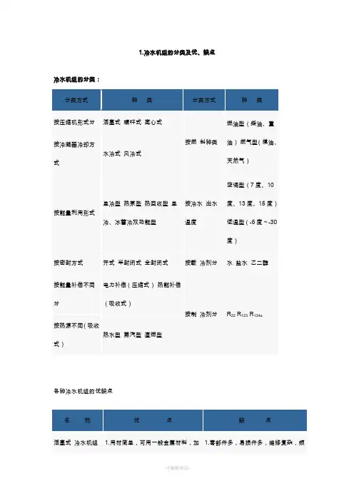 各种冷水机组优缺点